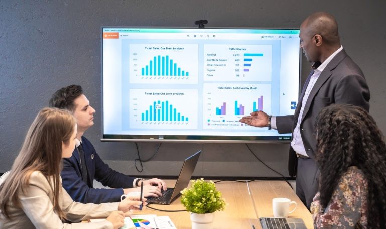 Centralized CRM for Success