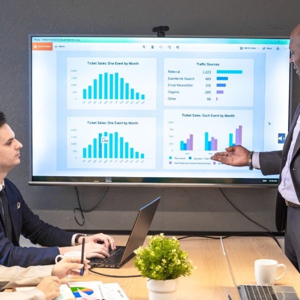 Centralized CRM for Success