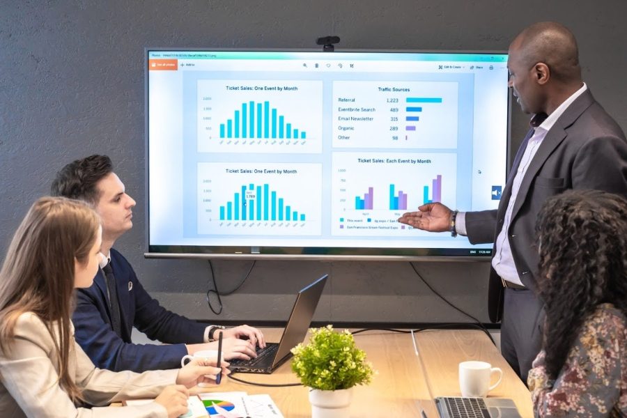 Centralized CRM for Success