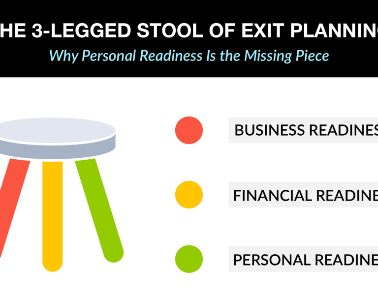 The 3-Legged Stool of Exit Planning